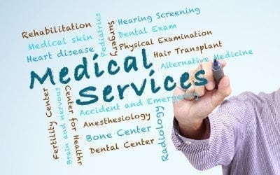 B.C. Medical Services Plan – Como funciona?