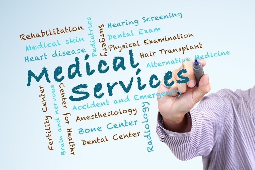 B.C. Medical Services Plan – Como funciona?