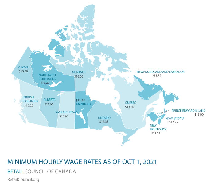 Salário Mínimo no Canadá 2021